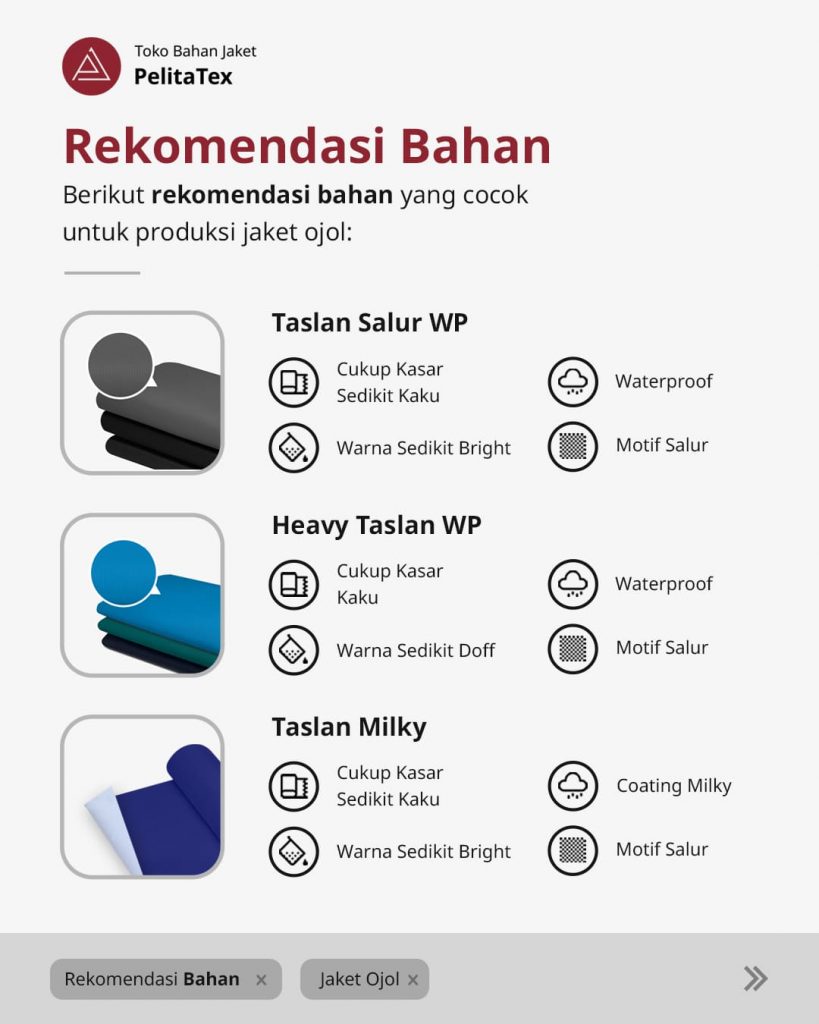 Rekomendasi Bahan Jaket Gojek